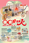 开学季宿舍防火常识
