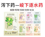 中草药大全之峻下逐水药