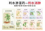 中草药大全之利水消肿药