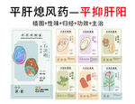 中草药大全之平抑肝阳药