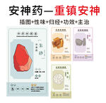 中草药大全之清热解毒药
