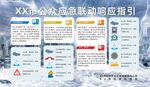 X市公众应急联动响应指引