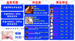 足疗spa价目表