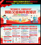 艾滋病宣传栏