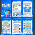 2026年全国科普月海报