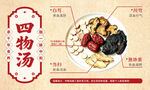传统四物汤食材展示图