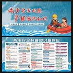 防汛安全科普知识宣传栏