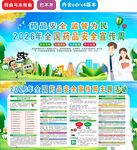 2026年全国药品安全宣传周