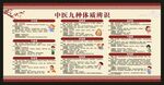中医体质辨识宣传栏