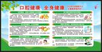全国爱牙日宣传栏