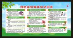 健康教育知识宣传栏