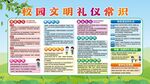 学校幼儿园文明礼仪常识