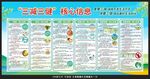 三减三健