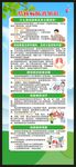 结核病日展架