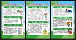 居民体重管理核心知识展板