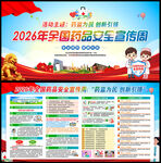 2026年全国药品安全宣传周