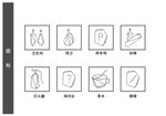 公共警示标识图标