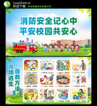 校园消防安全