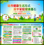2026年全民健康生活方式日