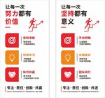 企业励志文化团队柱子文化墙