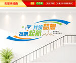 企业楼梯文化墙