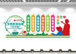文明校园创建六个好文化墙
