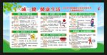 全民健康生活方式宣传月