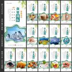 饮食文化海报