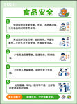 校园食品安全知识