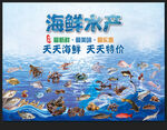 海鲜水产海报