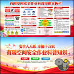 有限空间作业安全