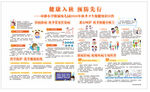 幼儿园健康教育