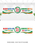 食品安全文化墙