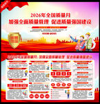 2026质量月