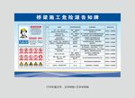 桥梁施工危险源告知牌