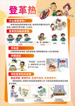 登革热预防知识科普