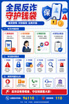 全民反诈