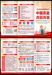 2026年全国质量月三折页