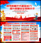 开展2026年全国质量月