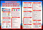 2026质量月宣传单