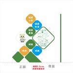 标识牌 温馨提示牌 健康口腔