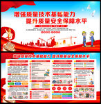 2026年全国质量月板报