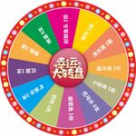 幸运大转盘抽奖道具展示