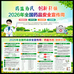 2026年全国药品安全宣传周