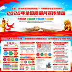 2026质量月宣传栏