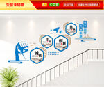 企业楼梯文化墙