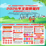 2026年质量月板报