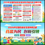 2026年全国药品安全宣传周