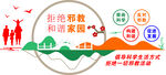 反邪教党建文化墙