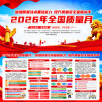 2026年全国质量月宣传栏